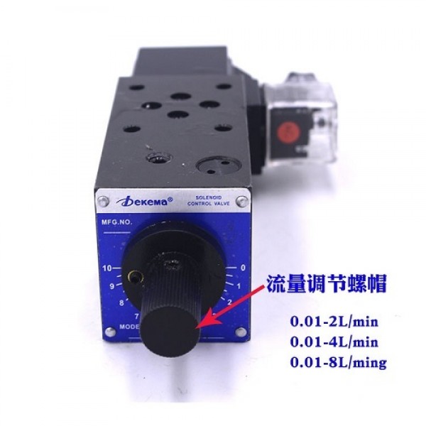 FMS-G03-02T